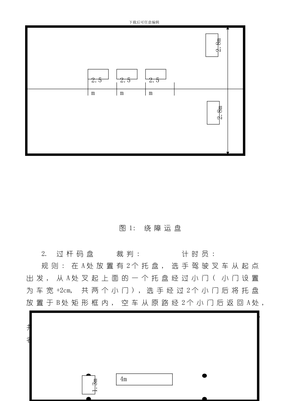 叉车工技能竞赛实施方案样本_第3页