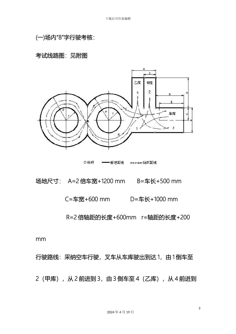 叉车驾驶员实操考核标准及技术规范_第3页