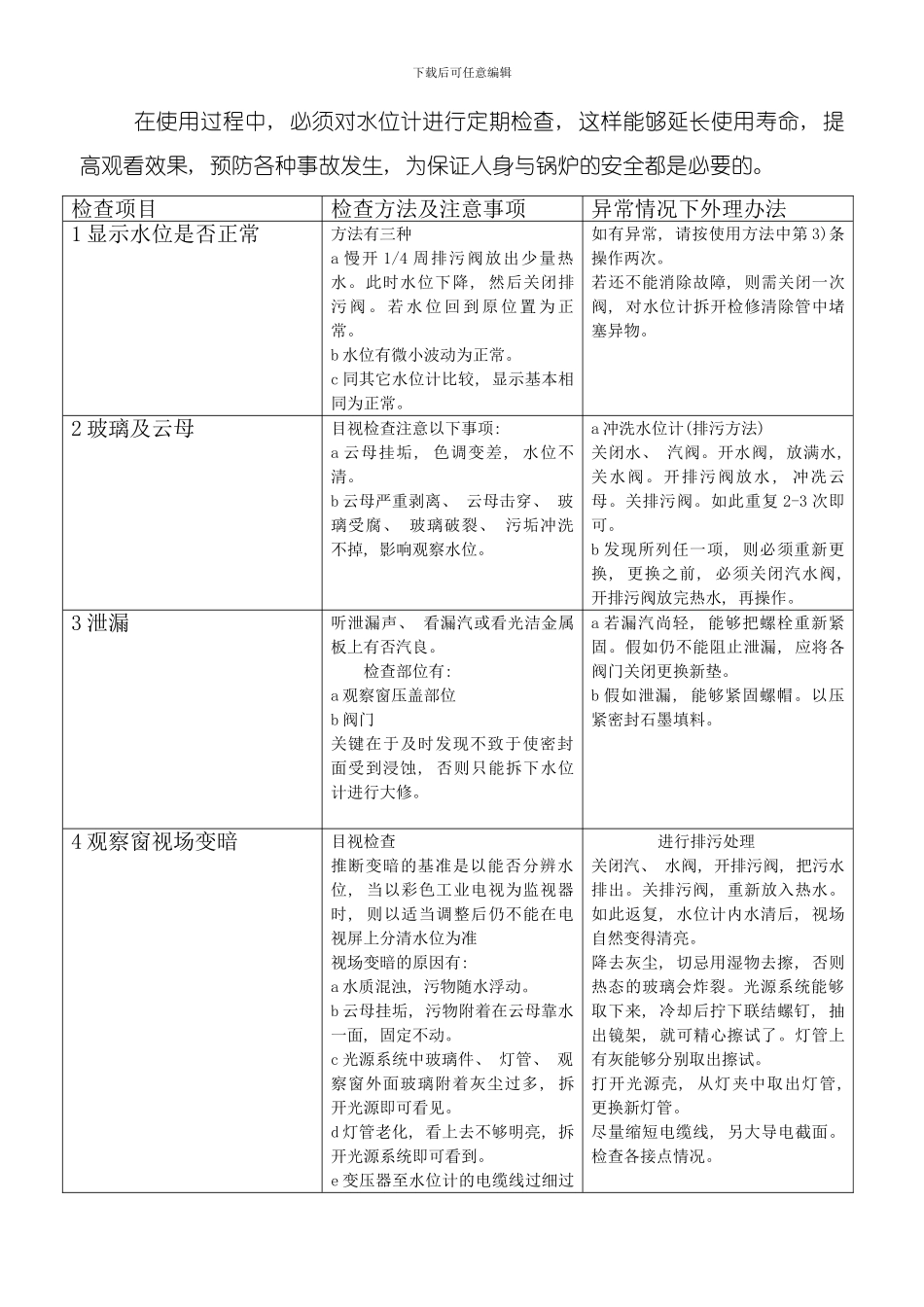 双色水位计的使用及维护手册模板_第3页