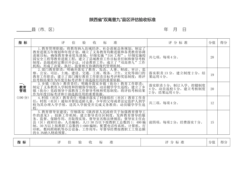 双高双普验收标准_第2页