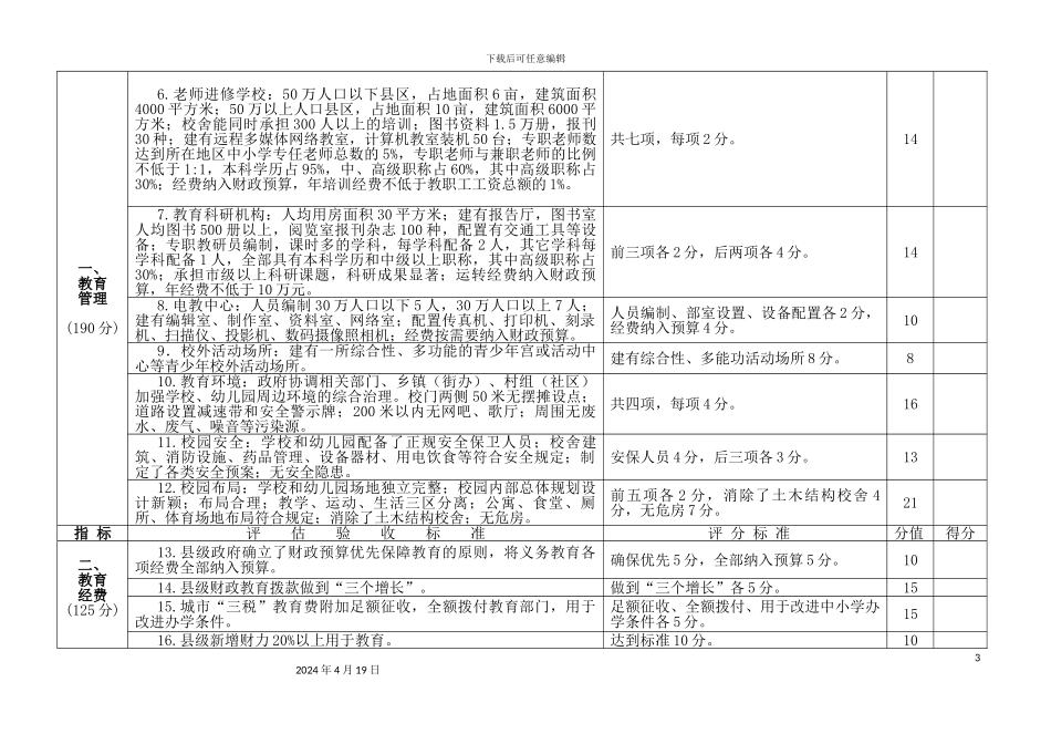 双高双普验收标准_第3页