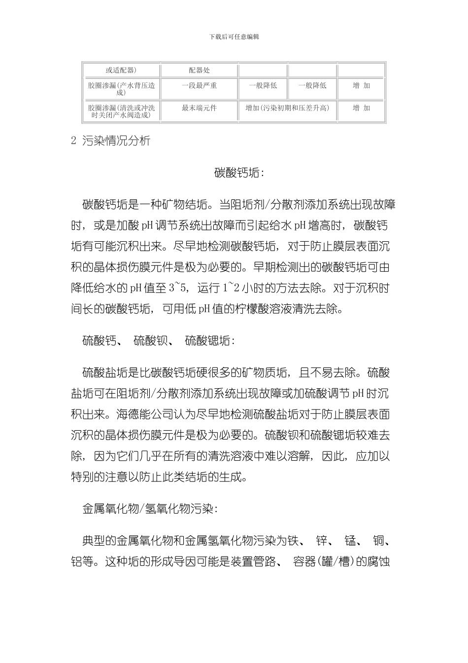 反渗透膜清洗方案模板_第3页