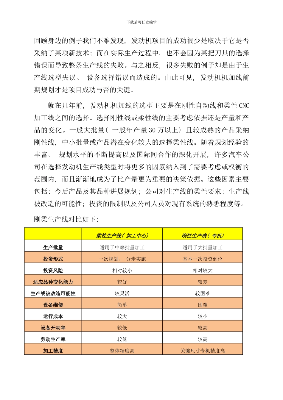 发动机机加工生产线工艺规划浅谈_第3页