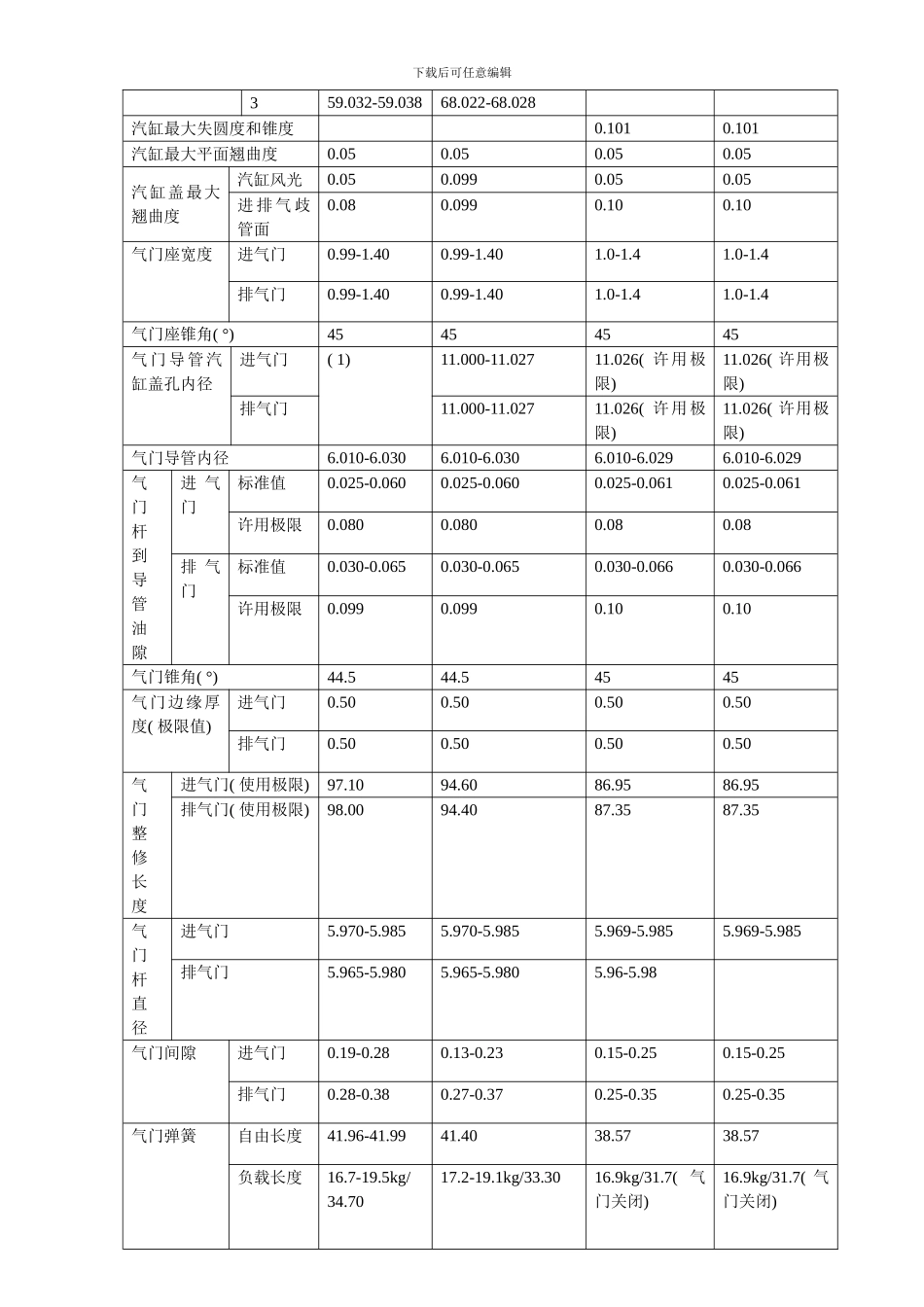 发动机机械参数手册丰田_第2页