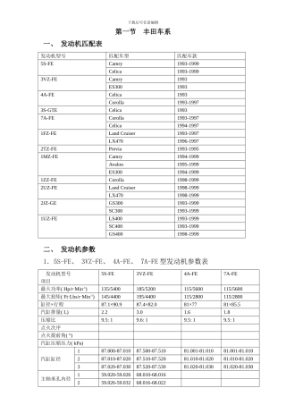 发动机机械参数手册丰田