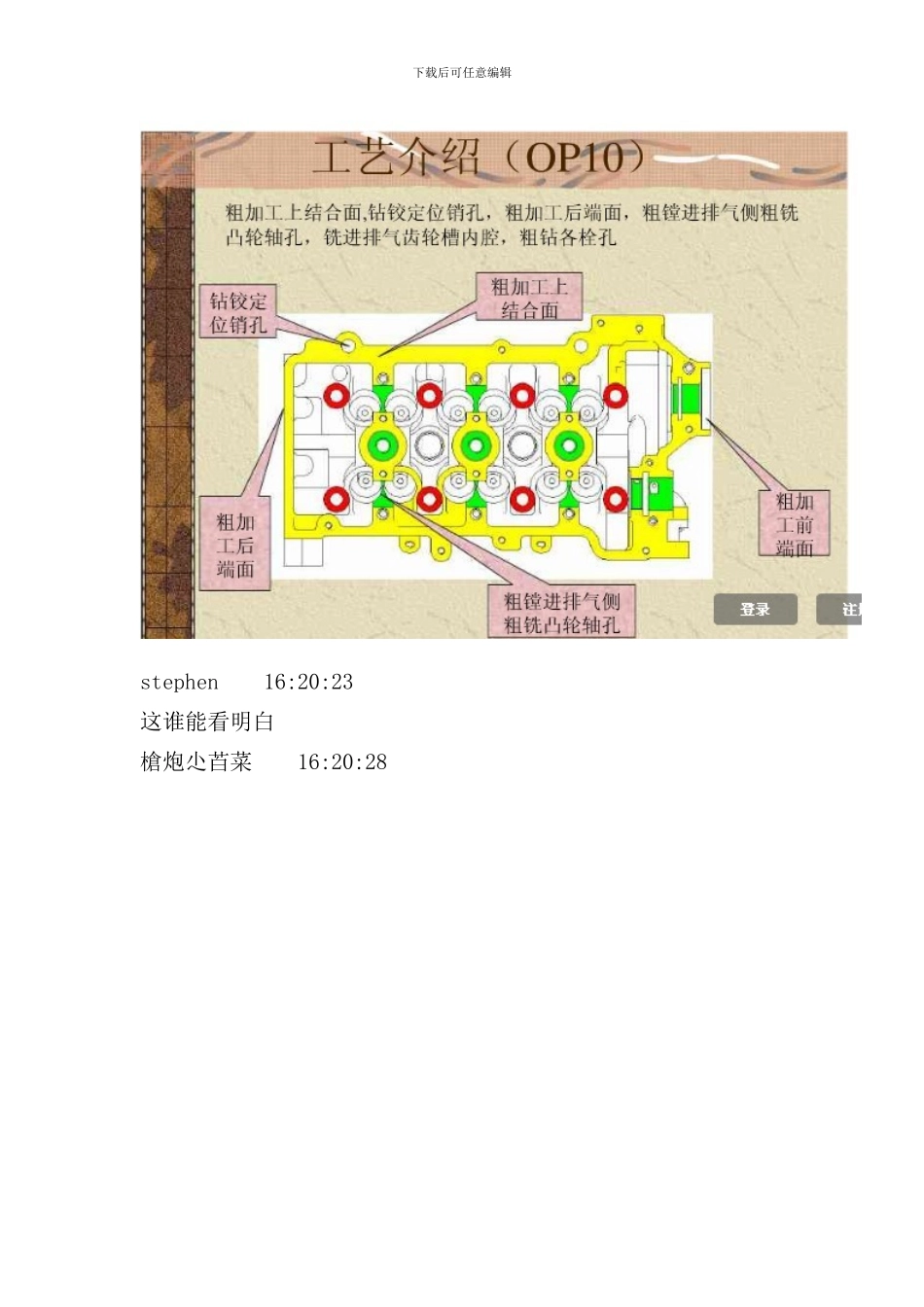 发动机缸盖加工工艺讲座_第2页