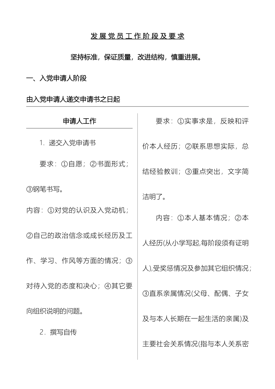 发展党员工作流程及操作细则_第2页