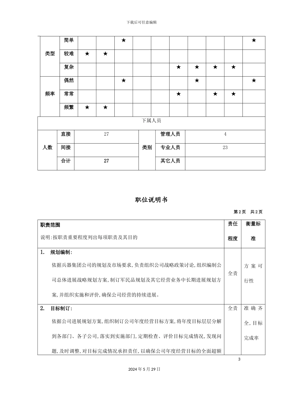 发展规划部经理职位说明书_第3页