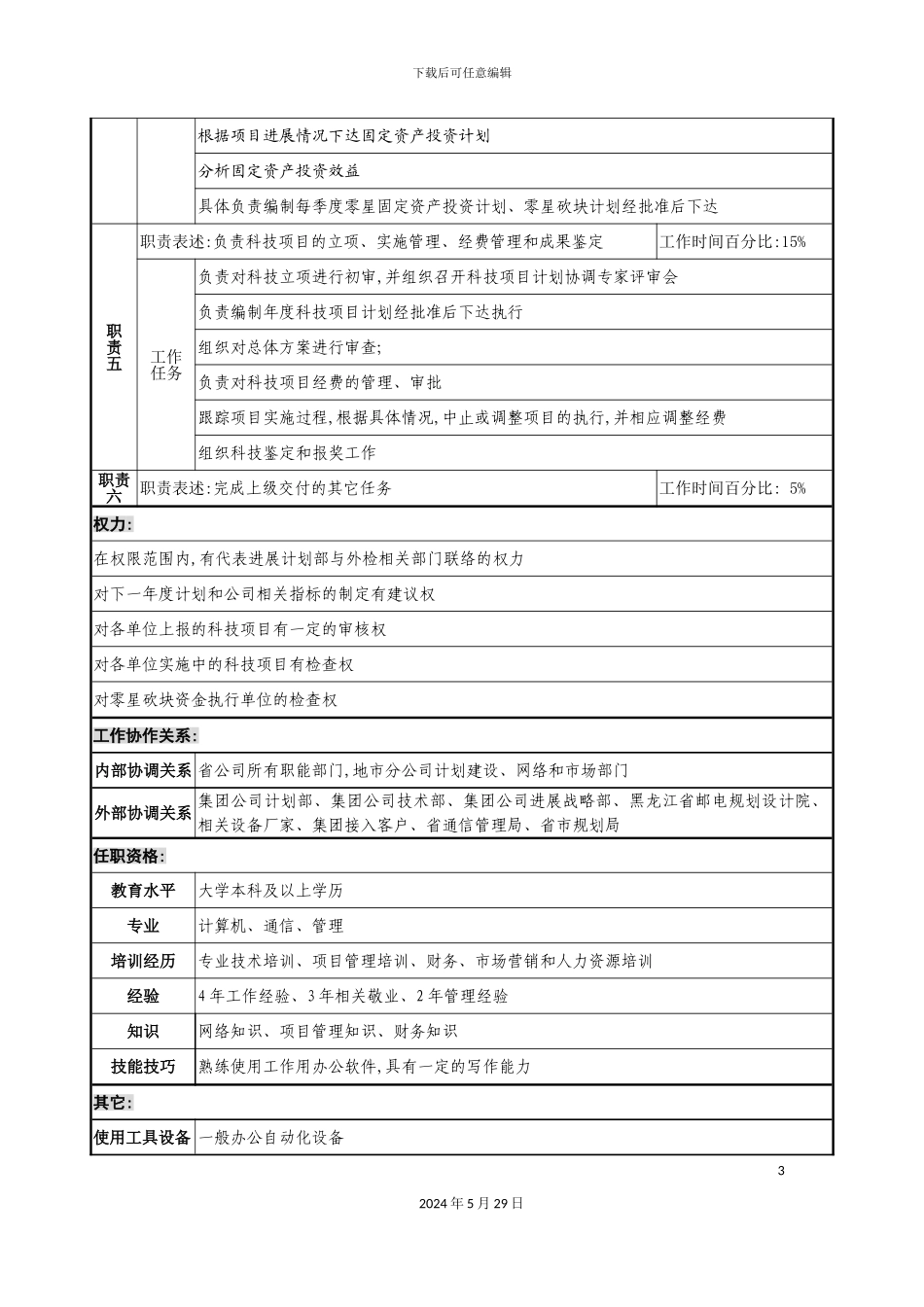 发展计划部规划及科技管理岗位职责_第3页
