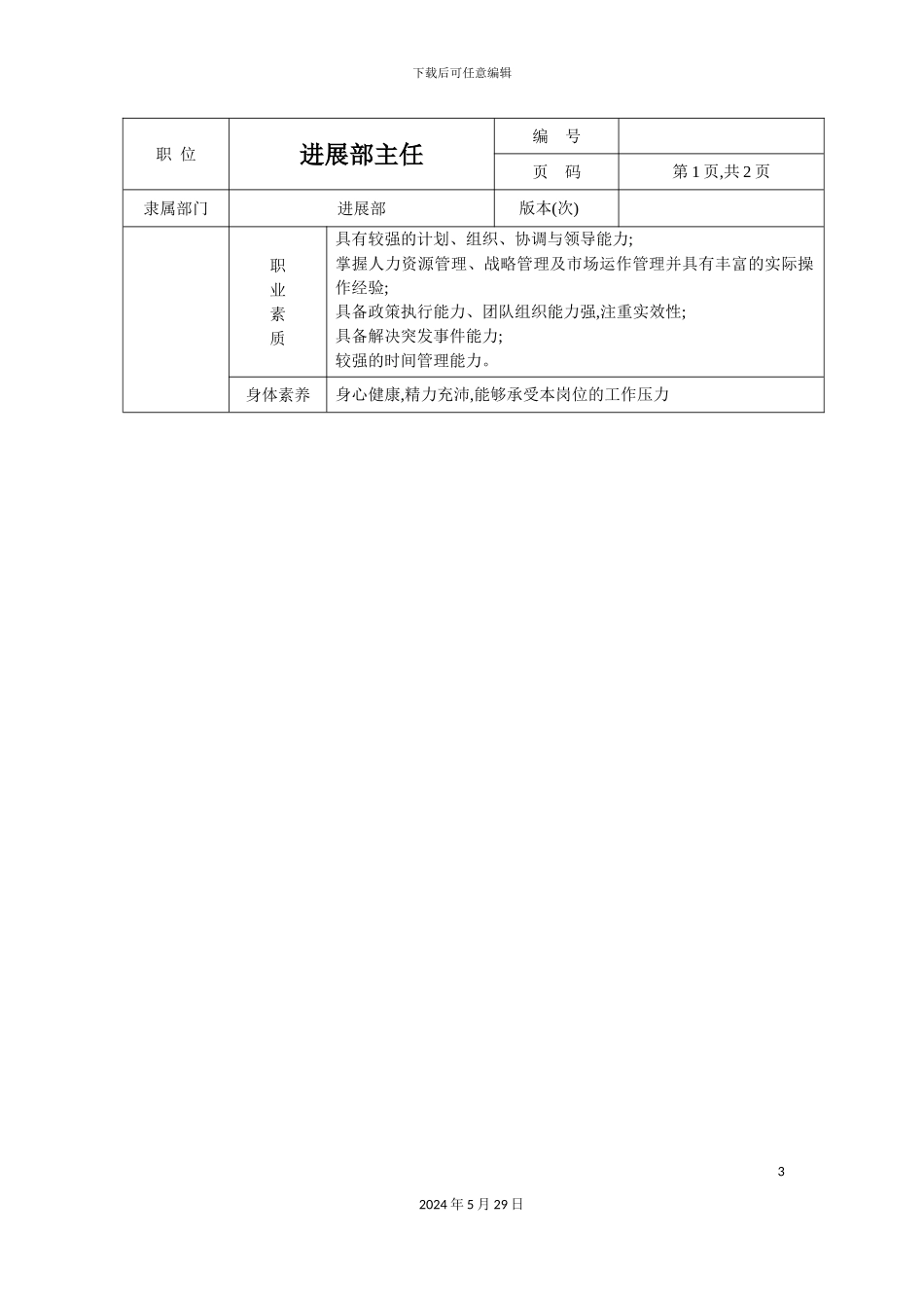 发展部主任岗位职责_第3页