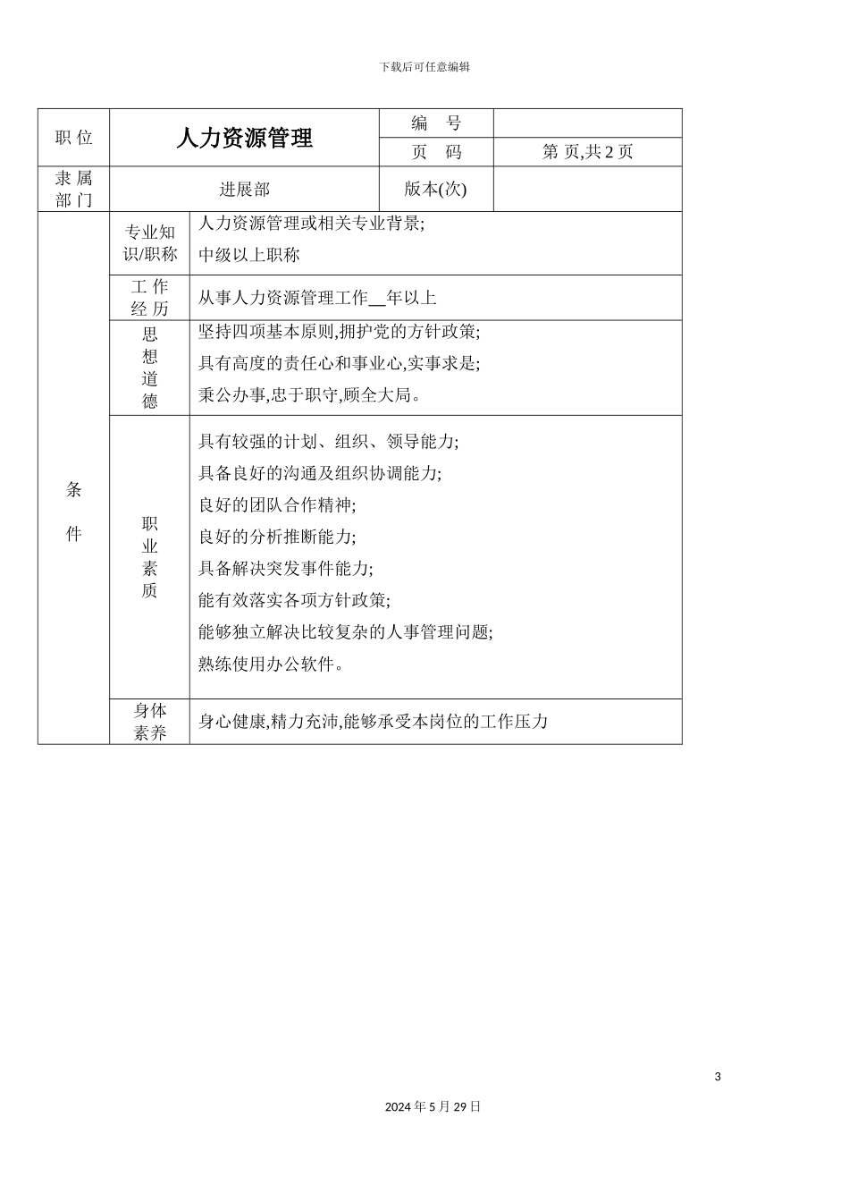 发展部人力资源管理岗位职责_第3页