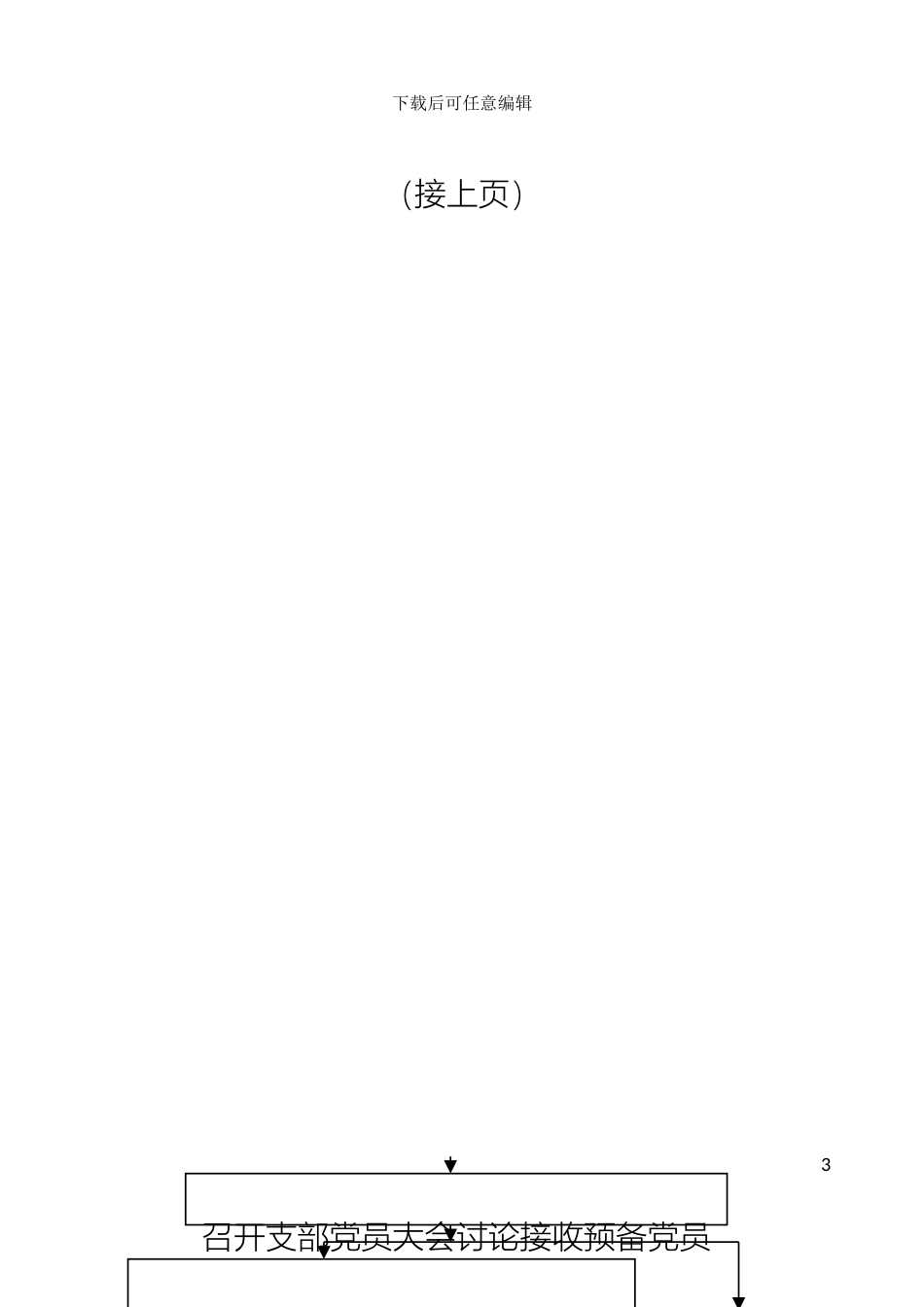 发展农村党员工作流程图_第3页