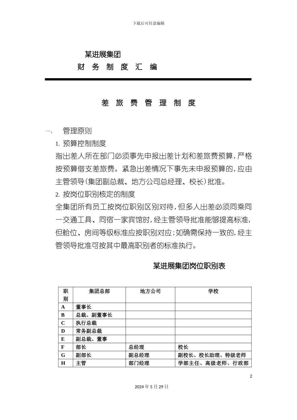 发展集团财务管理制度汇编_第2页