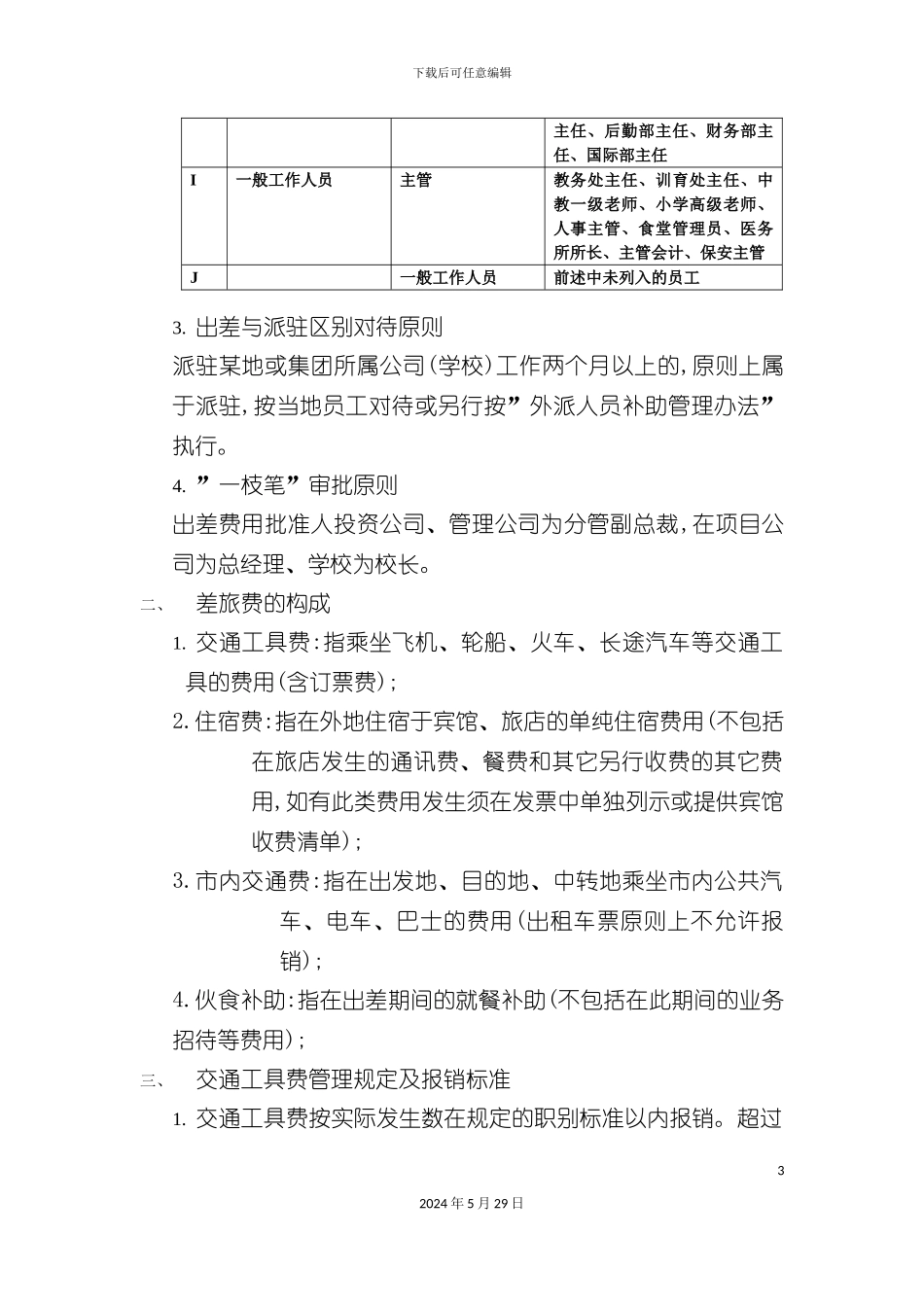 发展集团财务管理制度汇编_第3页