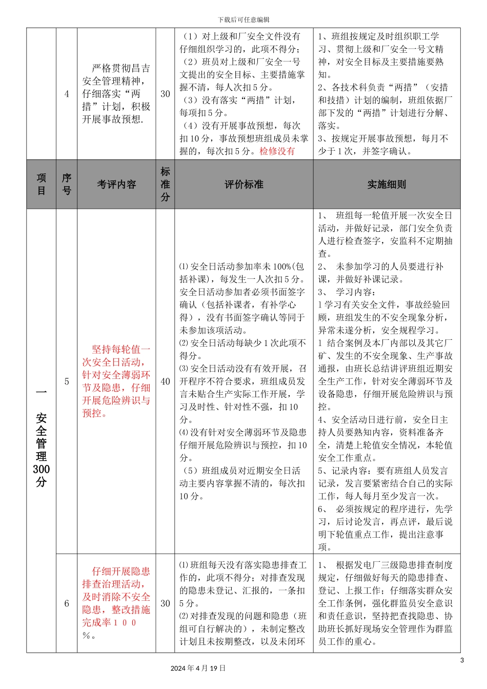 发电厂星级班组创建管理标准及考评细则_第3页