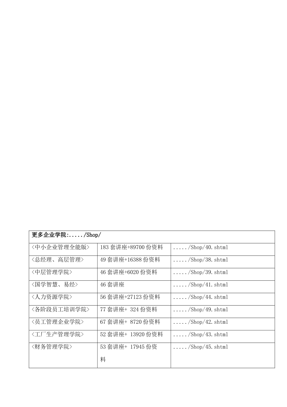 发电行业资产维护管理系统解决方案介绍_第3页