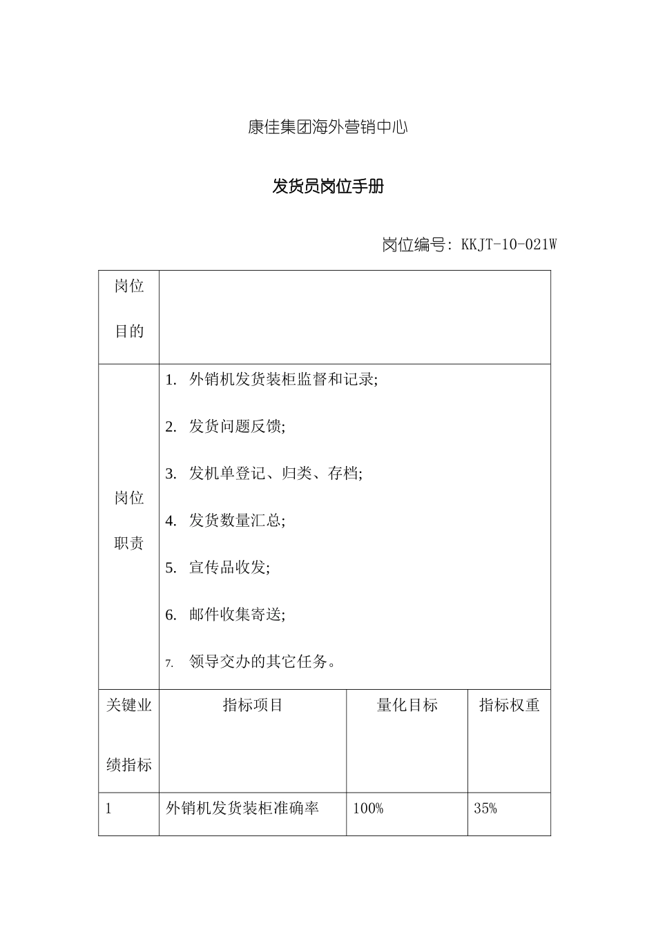发货员的岗位职责_第2页