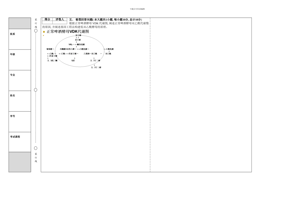发酵工程试卷模板_第3页