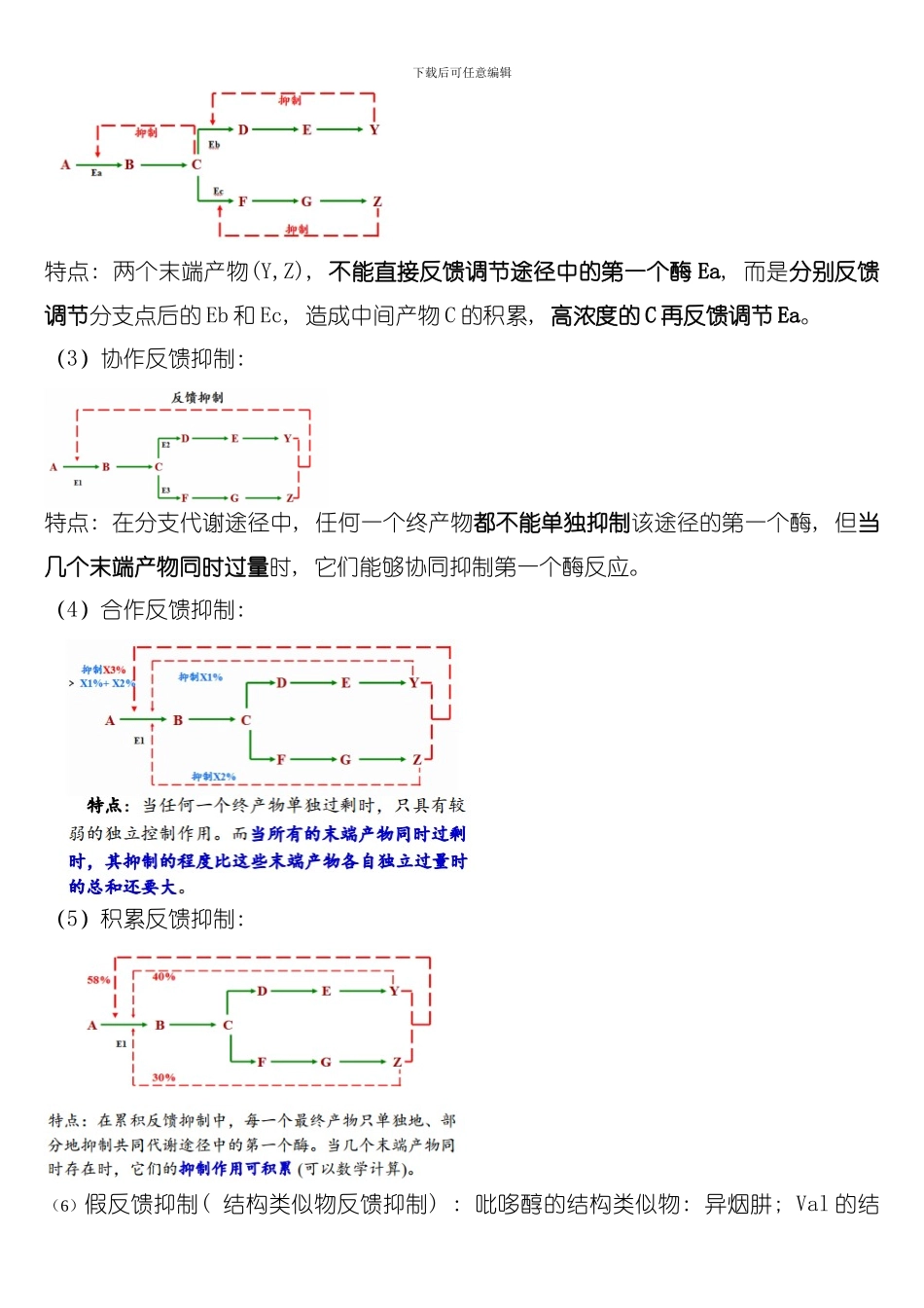 发酵工程补充模板_第2页