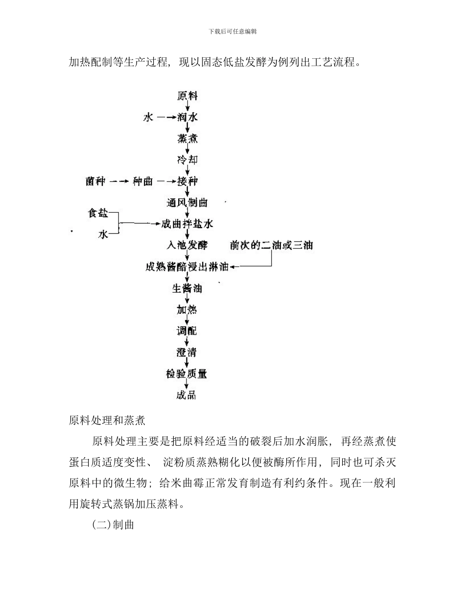 发酵食品工艺学(2)_第2页