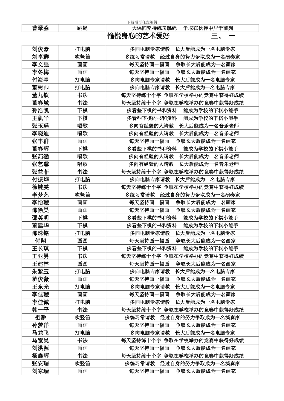 受益终生的体育项目模板_第2页