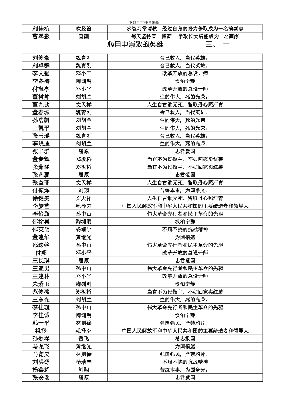 受益终生的体育项目模板_第3页