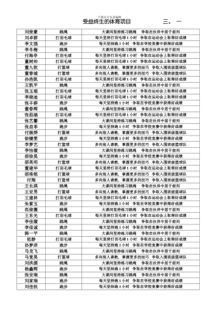 受益终生的体育项目模板