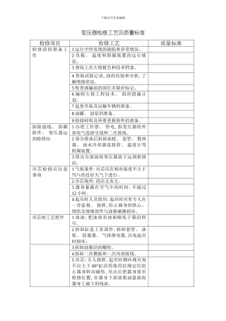 变压器检修工艺及标准模板