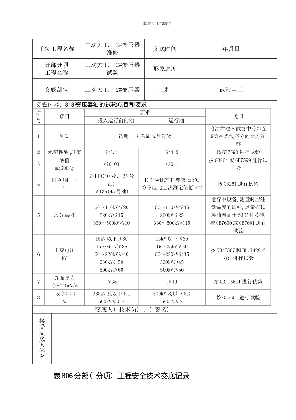 变压器试验工程安全技术交底记录模板_第3页