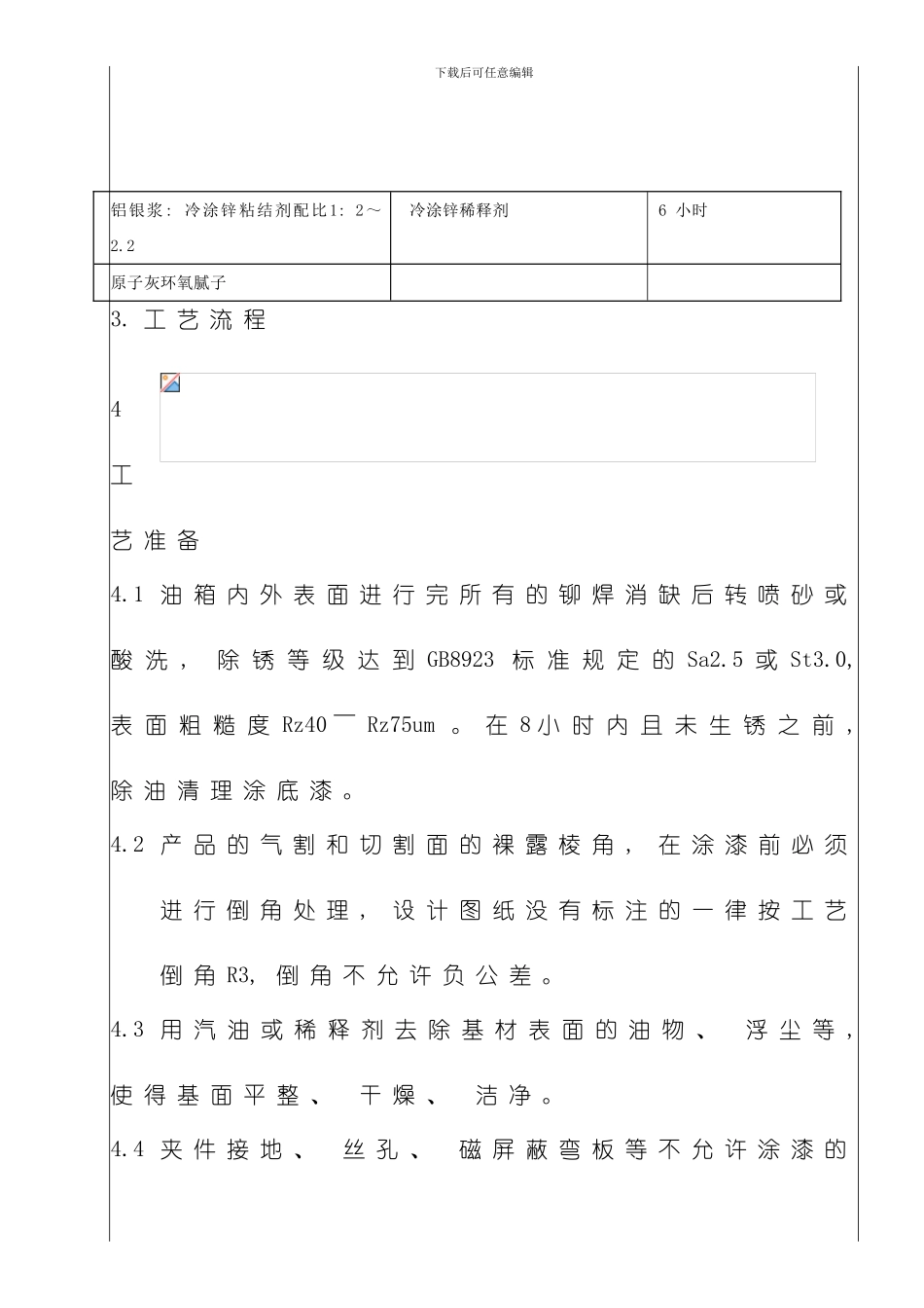 变压器油箱及防锈涂装工艺守则模板_第2页
