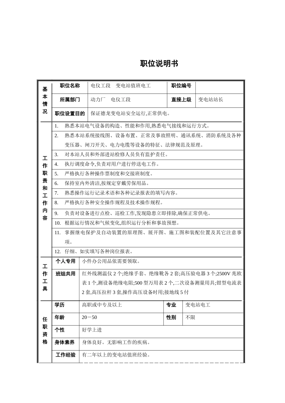 变电站值班电工职位说明书_第2页