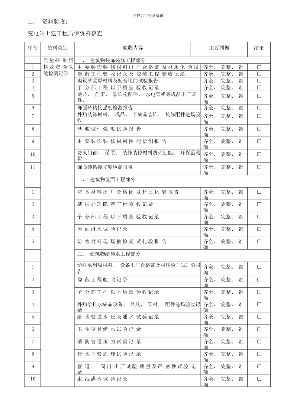 变电站土建工程启动竣工验收表样本_第3页