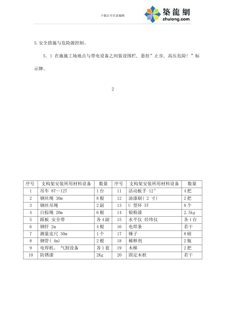 变电站支构架安装作业指导书样本_第3页