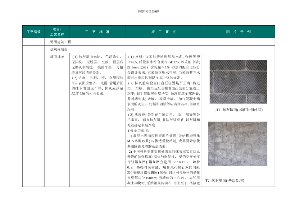 变电站标准工艺库_第3页