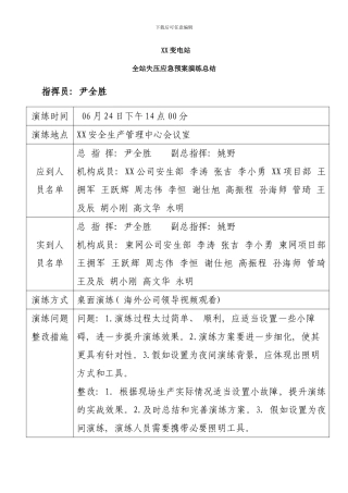 变电站全站失压应急预案演练总结样本