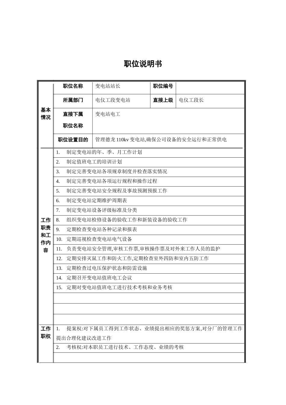 变电站站长岗位职责_第2页