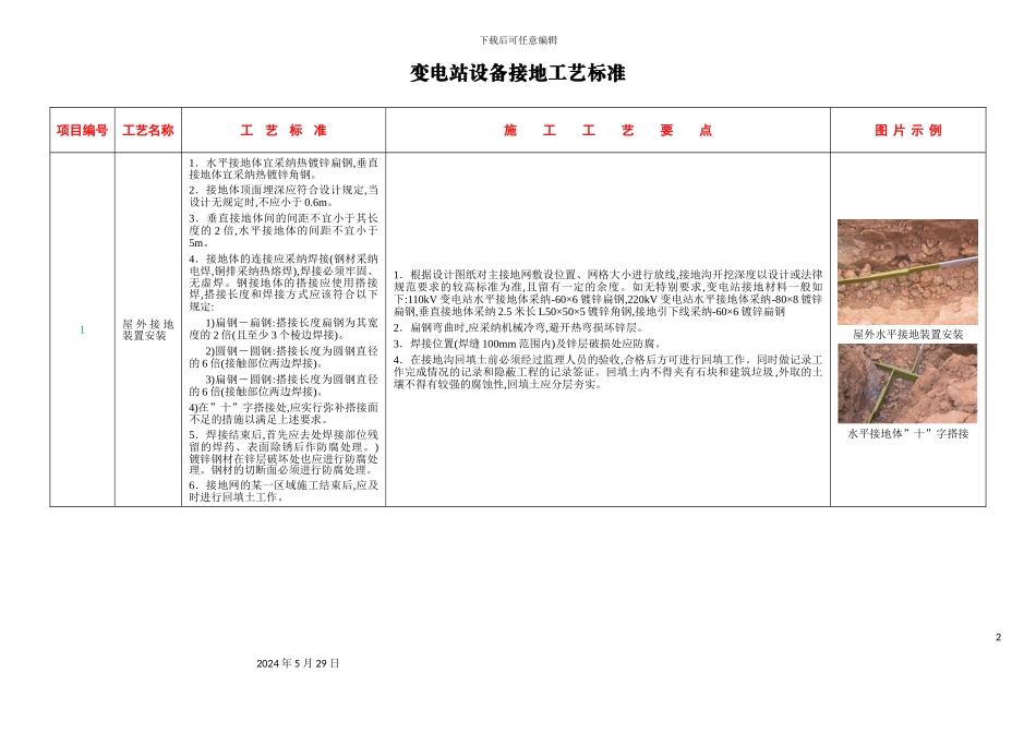 变电站设备接地工艺标准_第3页