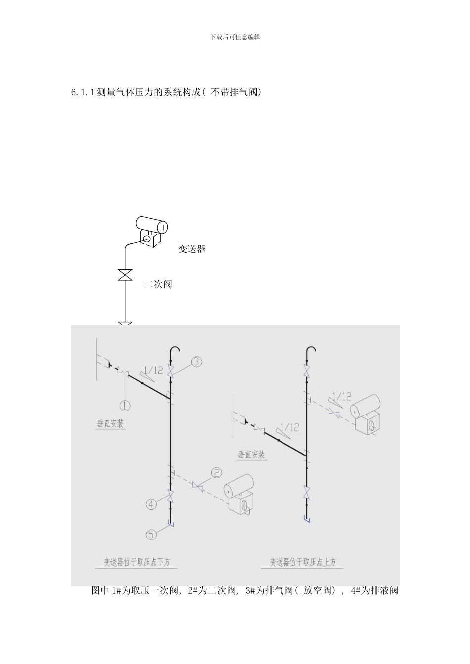 变送器的停用投用作业指导书样本_第3页