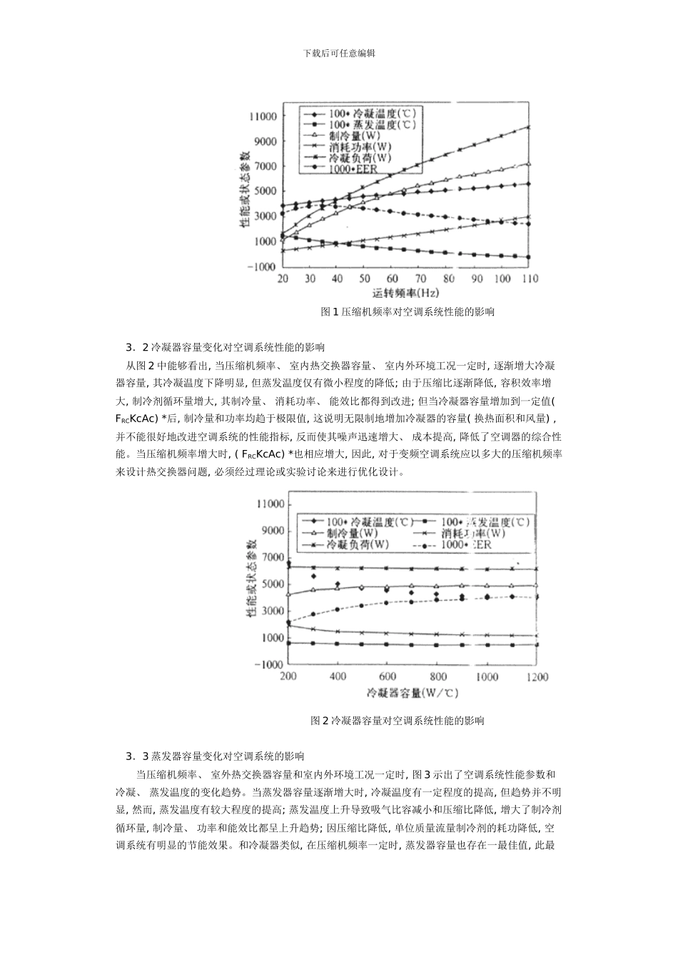 变频空调系统调节特性研究模板_第3页