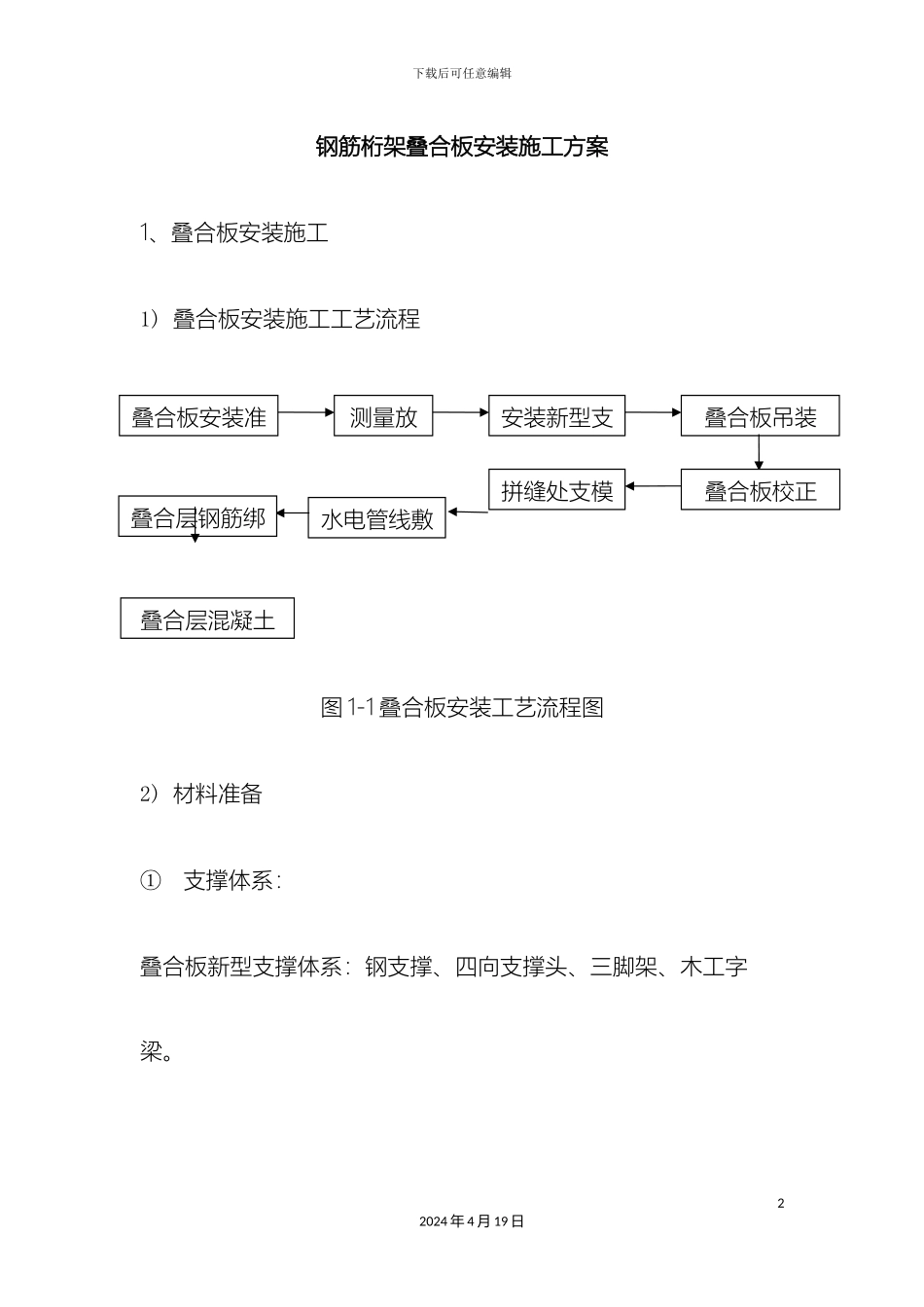 叠合板安装施工方案_第2页