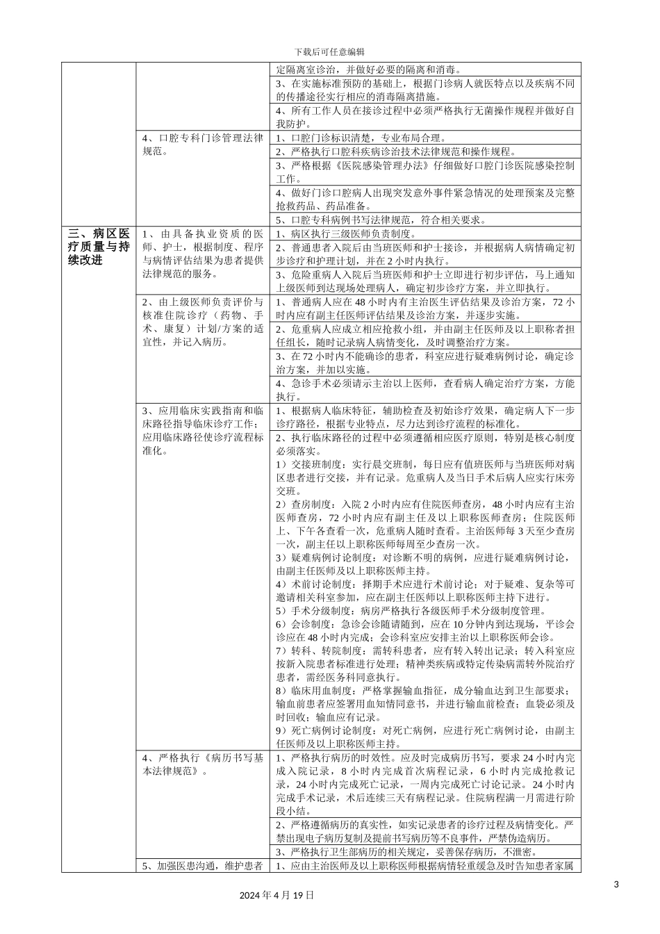 口腔科医疗质量评价体系与考核标准_第3页