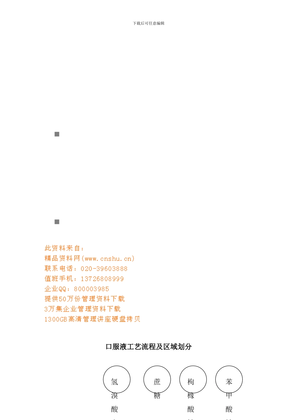 口服液工艺流程及其区域划分_第1页