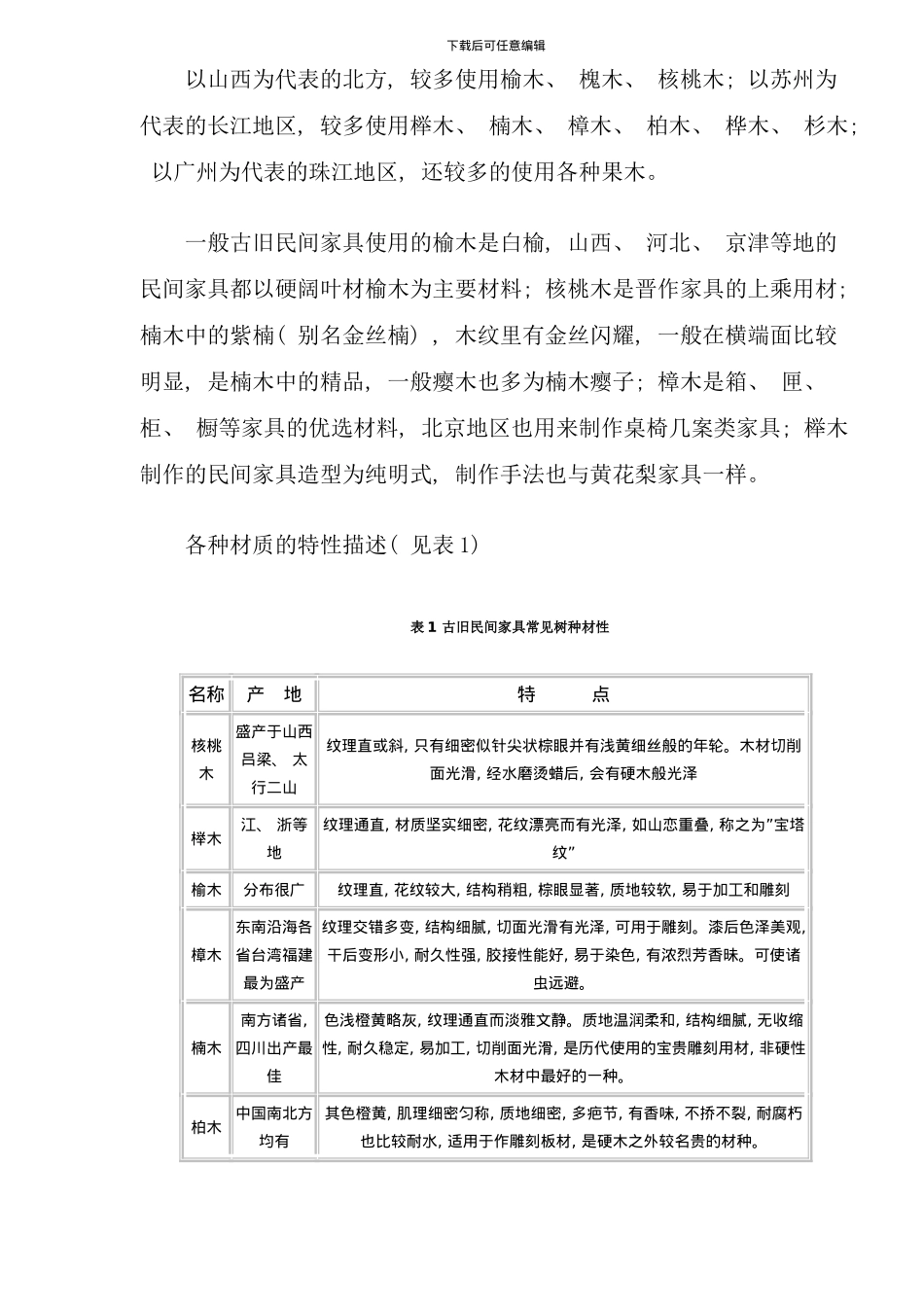 古旧民间家具修复工艺的研究_第2页