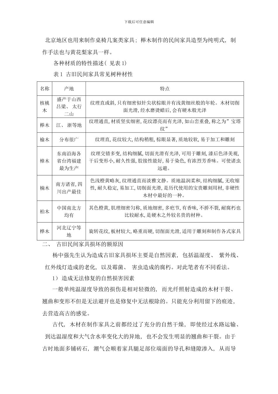 古旧民间家具修复工艺的研究样本_第2页