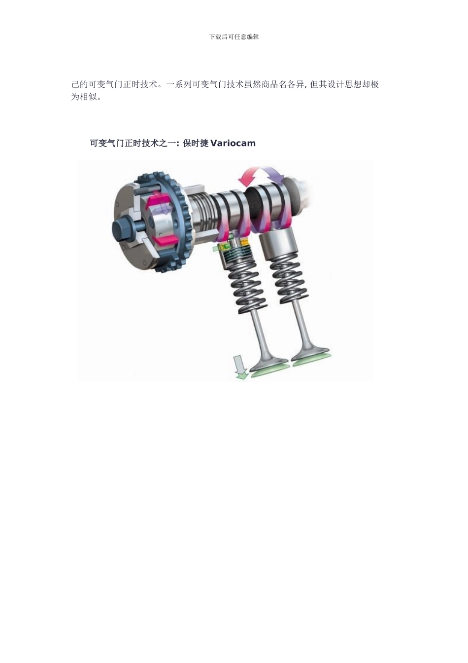 可变气门正时技术详解样本_第3页