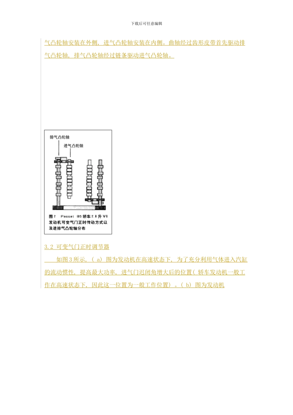 可变气门正时技术详解样本_第3页