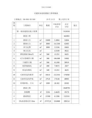 可建村水泥路预算表样本
