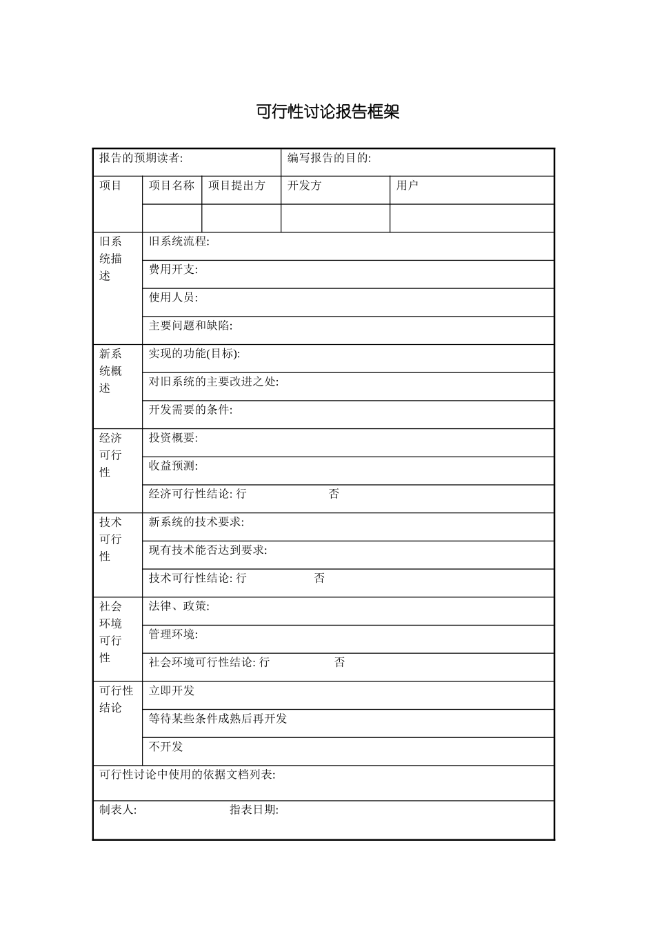 可行性研究报告框架_第2页