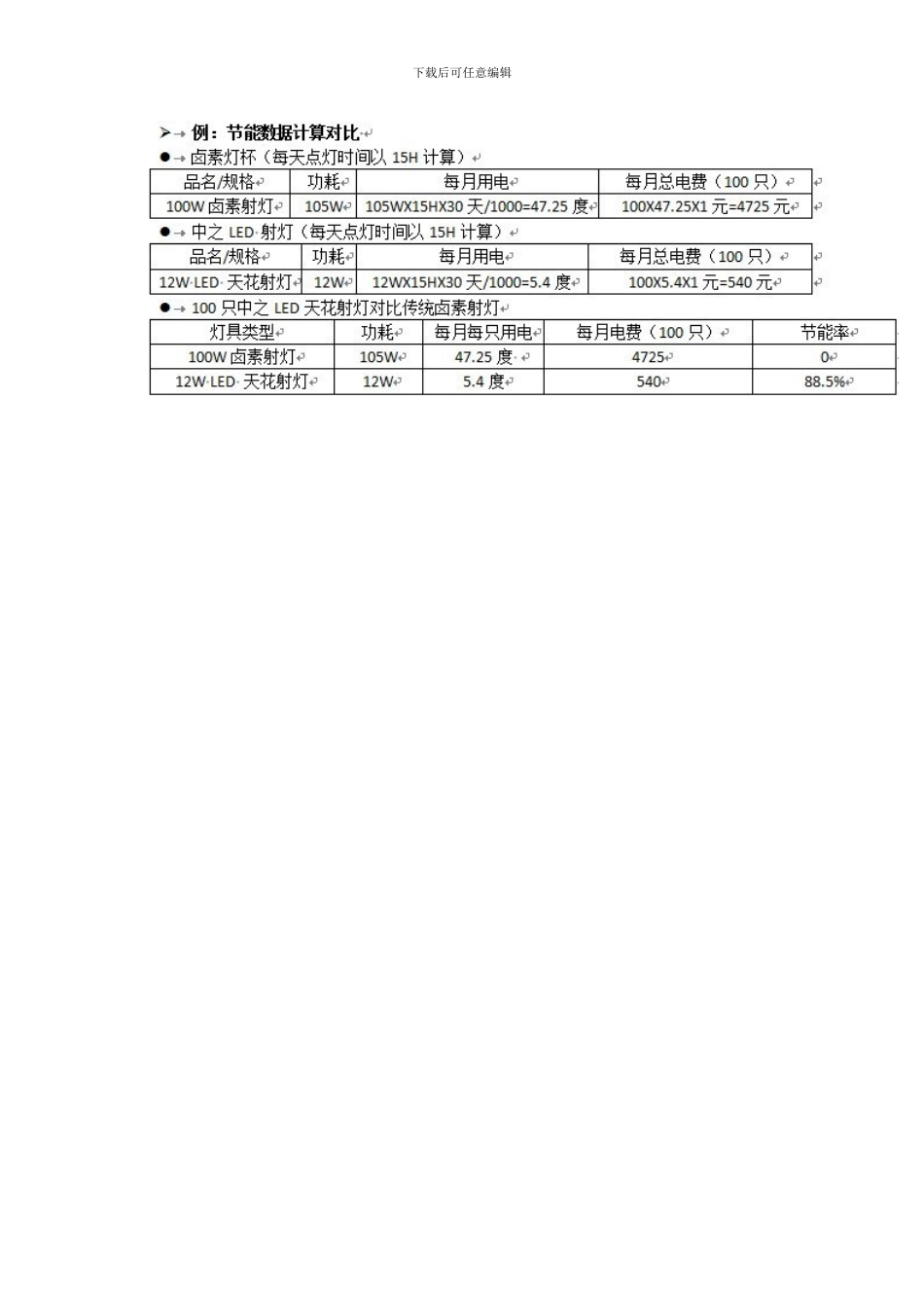 可调角度天花射灯节能改造方案赛德利样本_第2页