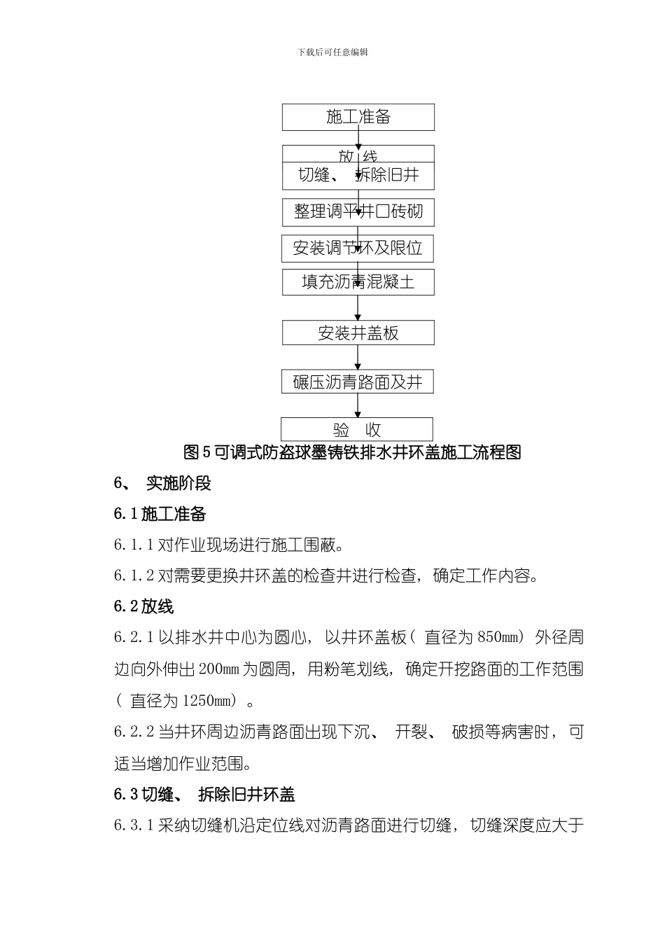 可调式防盗球墨铸铁排水井环盖施工作业指导书模板_第3页